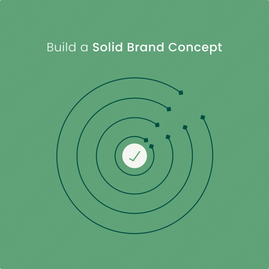 build_a_solid_brand_concept_silvia_mejia